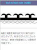 アラコー ＡＫテープ ＢＢ バック ＴＯ